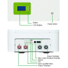 Baterías de Litio 48V LiFePO4 en formato pared (power wall)