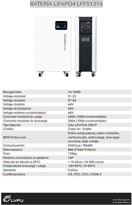 Batería litio solar